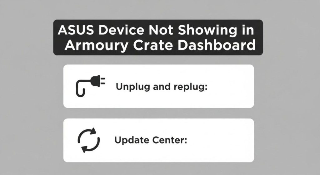 ASUS Device Not Showing in Armoury Crate Dashboard
